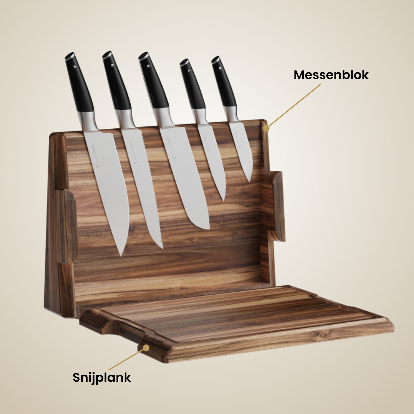 CookingTotem® Ultimate+ Bundel