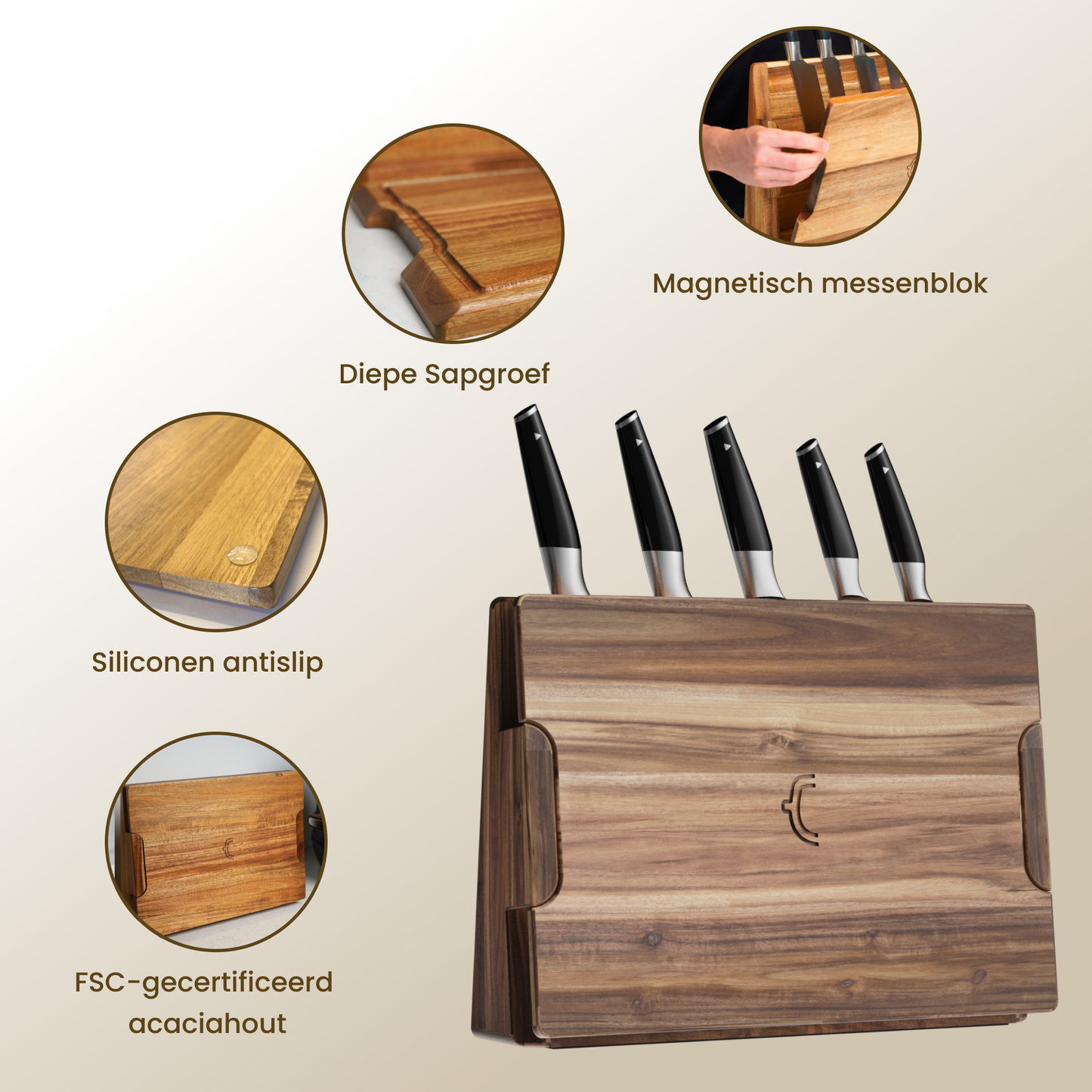 DuoBlock™ Set