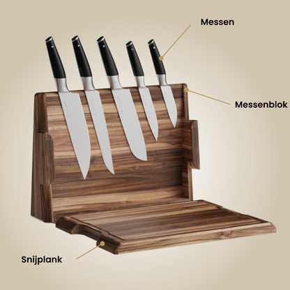 DuoBlock™ Set
